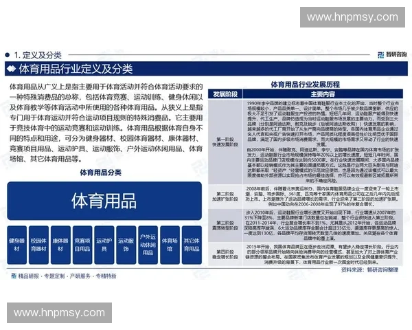 创新科技引领运动潮流 2025年体育用品行业发展趋势分析 创新科技引领运动潮流 2025年体育用品行业发展趋势分析