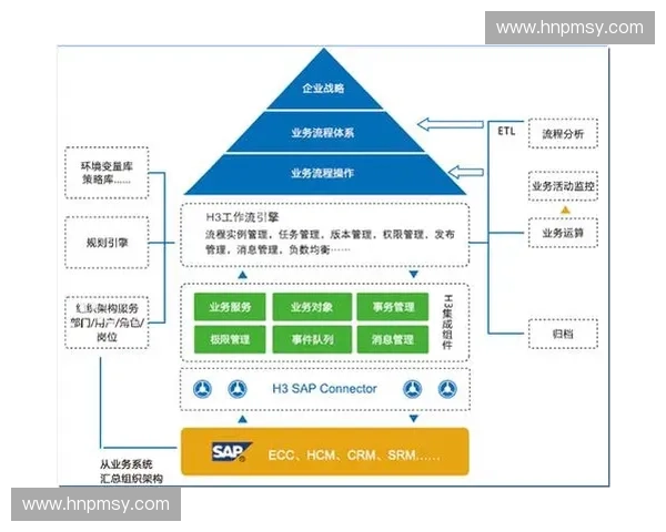大型赛事现场安检全流程标准化管理与应急协同机制探讨实践路径分析