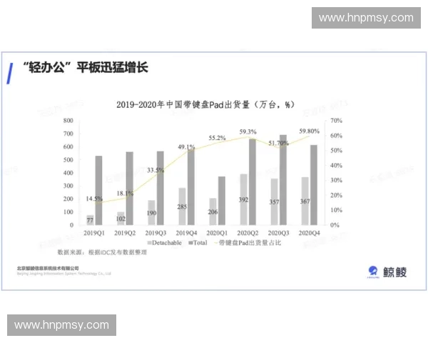 冲击跳台技术创新与发展趋势探讨及未来应用前景分析 冲击跳台技术创新与发展趋势探讨及未来应用前景分析