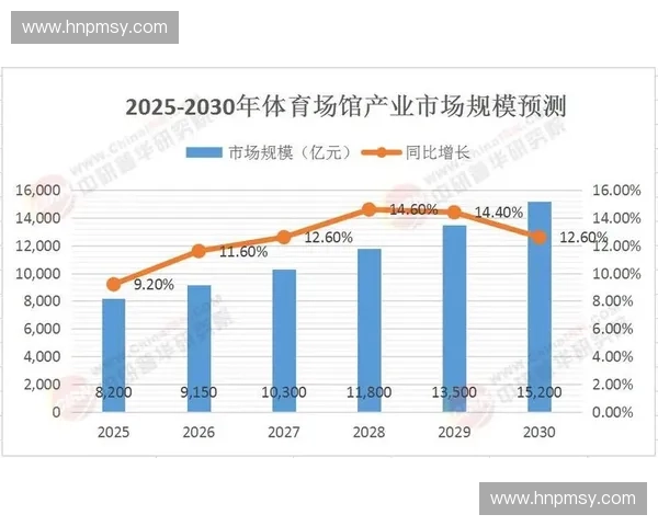 体育产业驱动经济增长与城市活力融合发展新路径探索与数字化升级