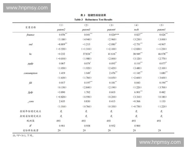 体育商业管理创新模式研究及其对行业发展的影响分析