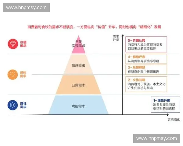 以体育粉丝运营为核心驱动品牌增长与社群价值提升新路径实践探索