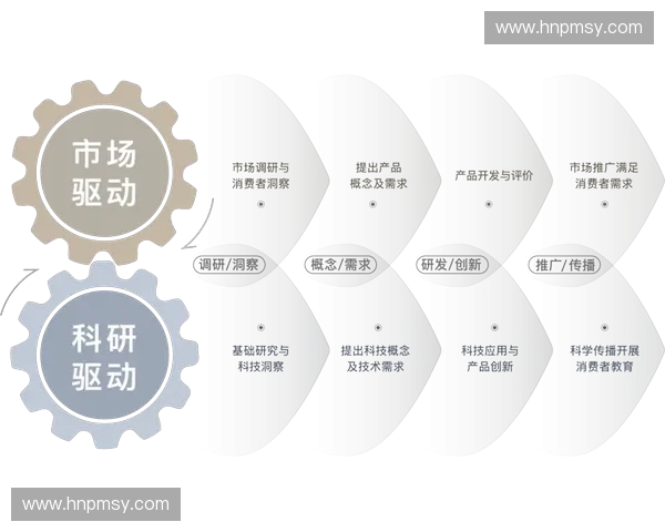 体育产业商业化转型路径探索与创新模式研究