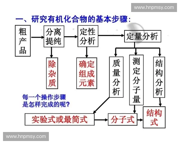 弧顶控制技术在结构设计与施工中的应用研究与优化方法