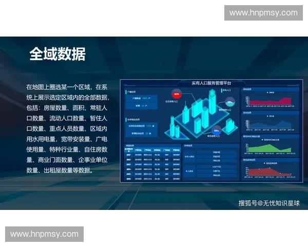以数据核算驱动企业管理优化与决策支持的综合研究
